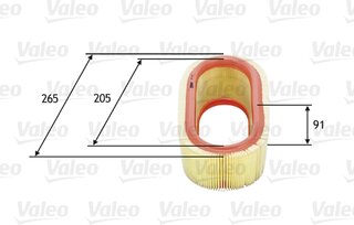 Valeo 585647