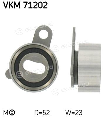 SKF VKM 71202