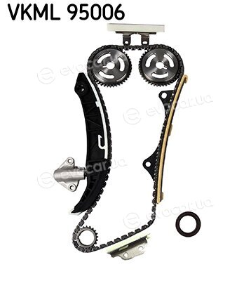 SKF VKML 95006