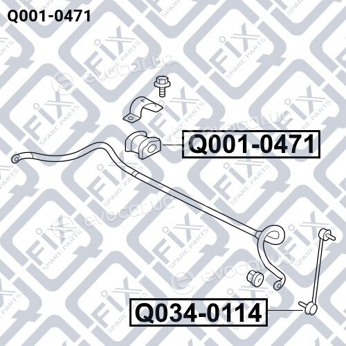 Q-Fix Q0010471