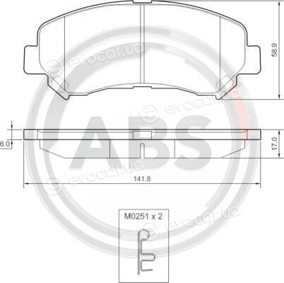 A.B.S. 37734