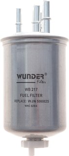 Wunder WB217