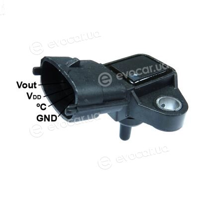 Gauss GI3005