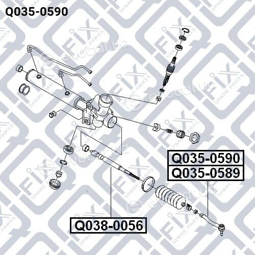 Q-Fix Q0350590