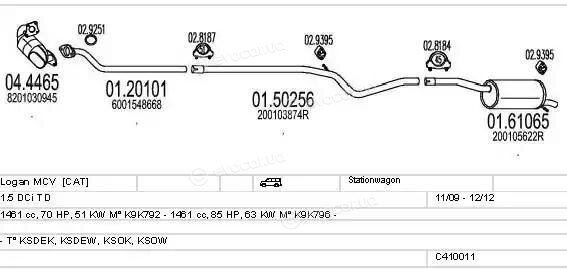 MTS C410011024010