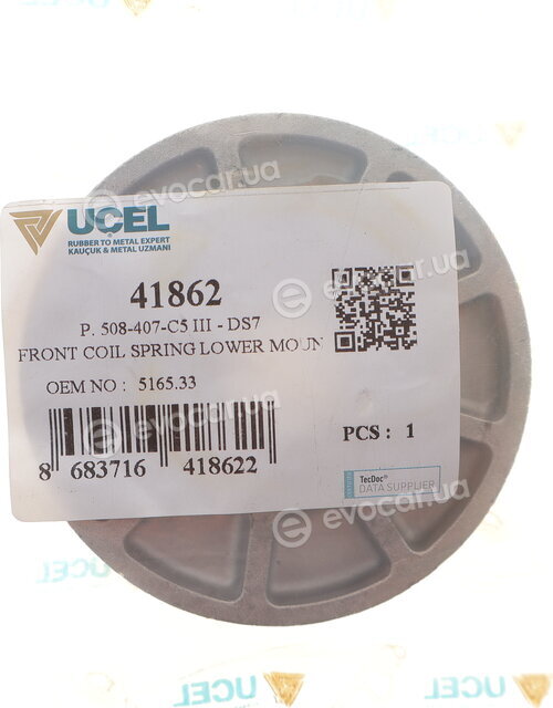 Ucel 41862