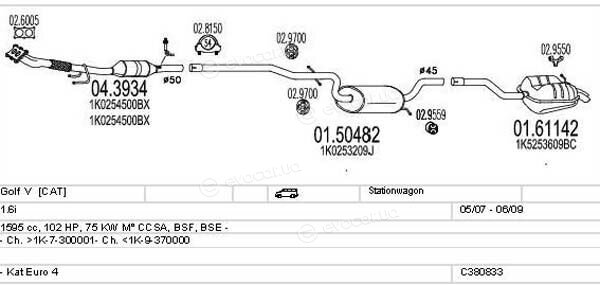 MTS C380833016265