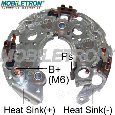 Mobiletron RN-48