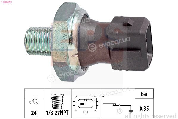 EPS 1.800.091
