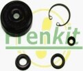 Frenkit 415009