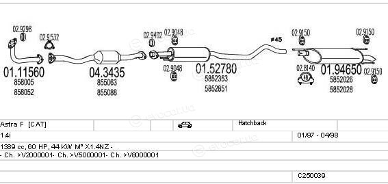 MTS C250039005022