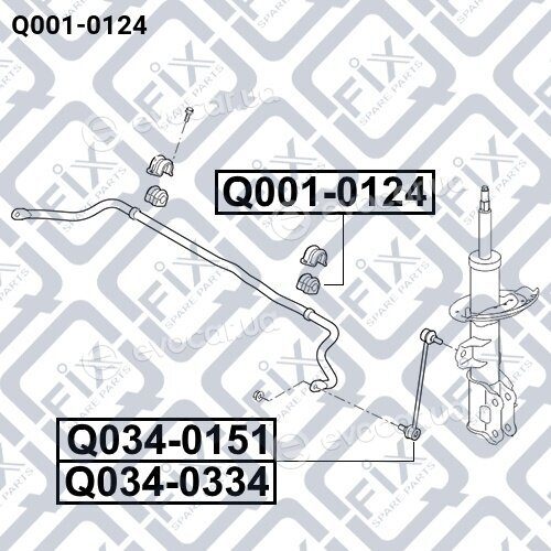 Q-Fix Q0010124