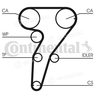 Continental CT947K2