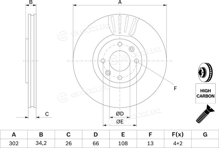 Bosch 0 986 479 C72