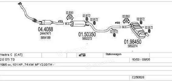 MTS C250628005842