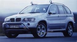 BMW / Mini 51138250051