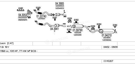 MTS C310207006443