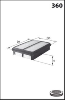 Meca ELP9684