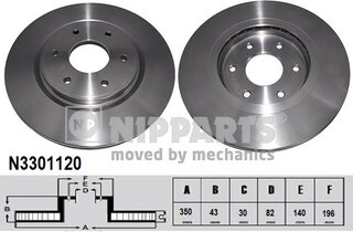 Nipparts N3301120