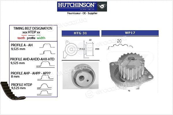 Hutchinson KH 02WP17