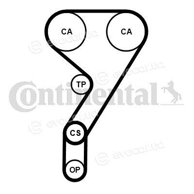 Continental CT1189K2PRO