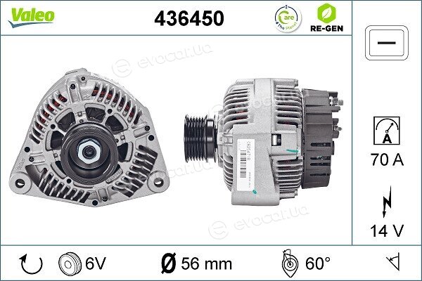 Valeo 436450