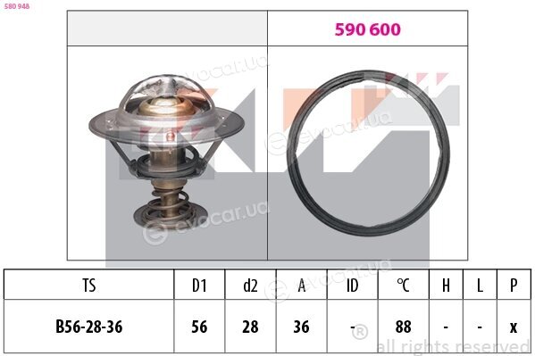 KW 580 948