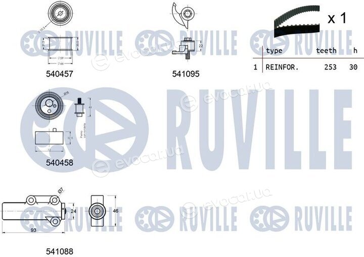 Ruville 550253