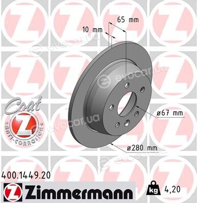 Zimmermann 400.1449.20