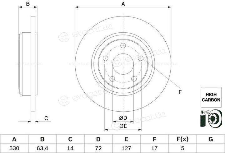 Bosch 0 986 479 F89