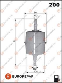 Eurorepar E145057
