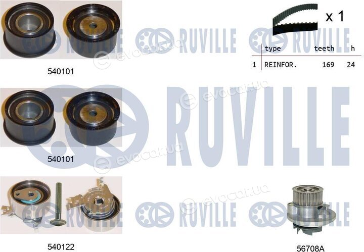 Ruville 5500221