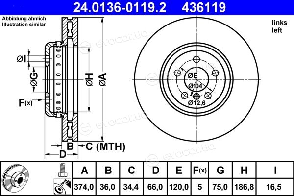 ATE 24.0136-0119.2