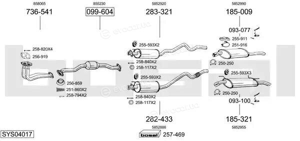 Bosal SYS04017