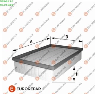 Eurorepar 1680330680