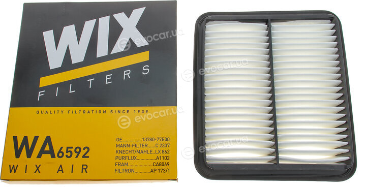 WIX WA6592