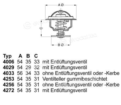 Wahler / BorgWarner 4006.82D