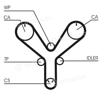 Continental CT1147