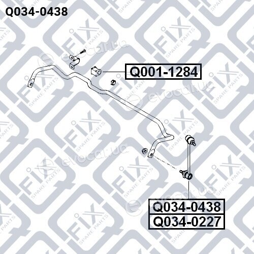 Q-Fix Q0340438