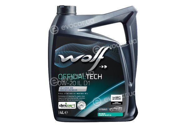 Wolf 1054571