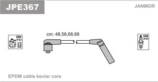 Janmor JPE367