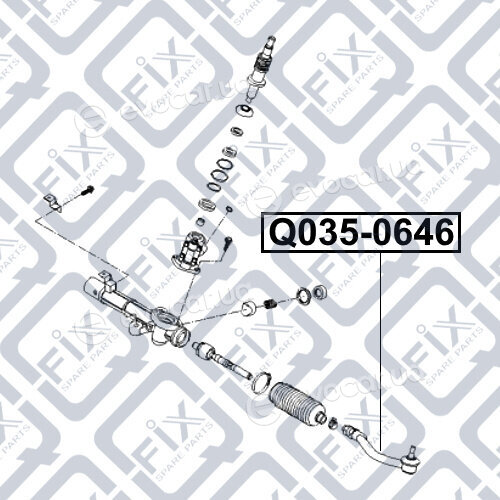 Q-Fix Q0350646