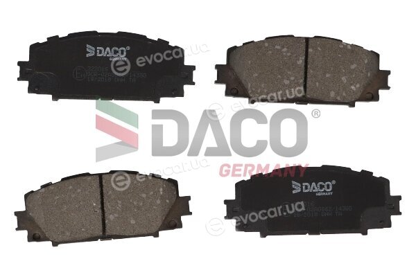 Daco 322016