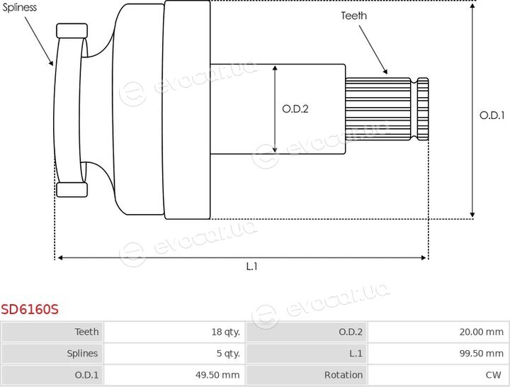 AS SD6160S