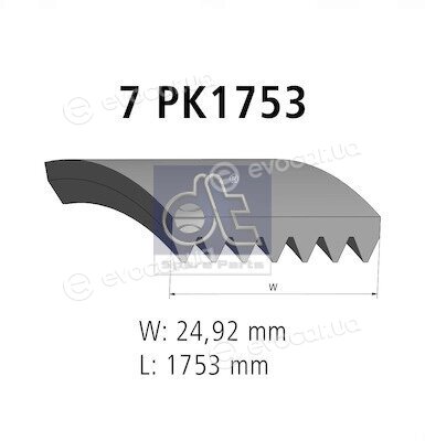 DT 5.41421