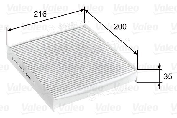 Valeo 715746