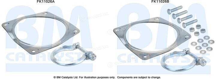 BM Catalysts FK11026