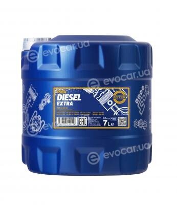 Mannol MN7504-7