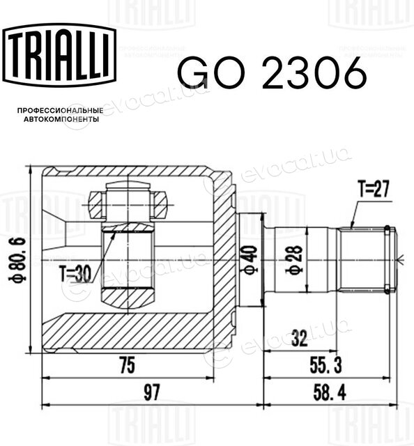 Trialli GO 2306