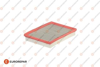 Eurorepar 1689024980